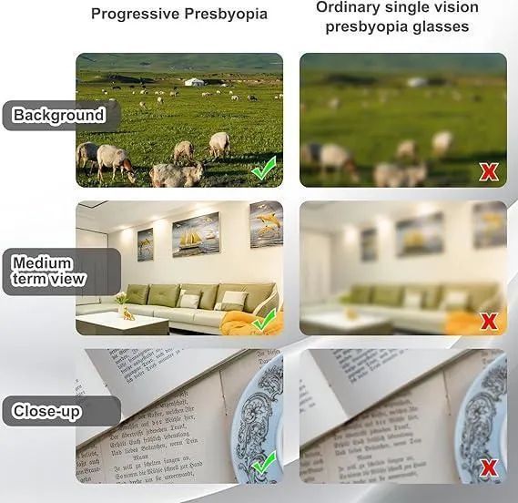 🔍Precision Vision Aid Tool – Adjustable Focus Assist👓